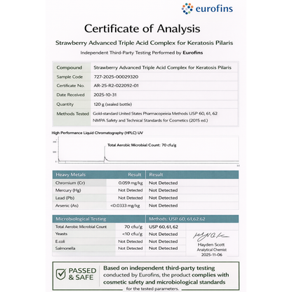 Zovost Advanced Triple-Acid Complex for Keratosis Pilaris