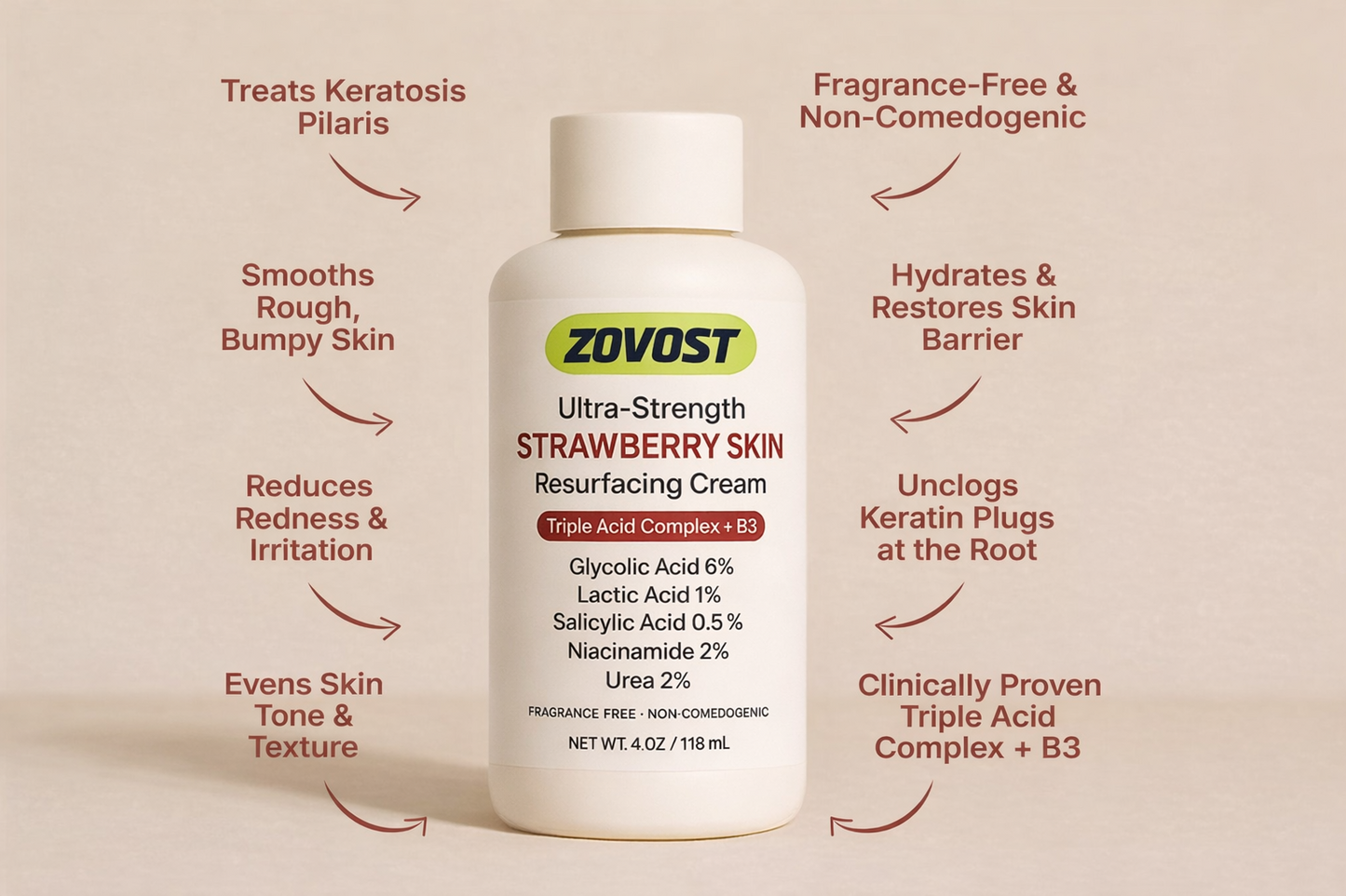 Zovost Advanced Triple-Acid Complex for Keratosis Pilaris